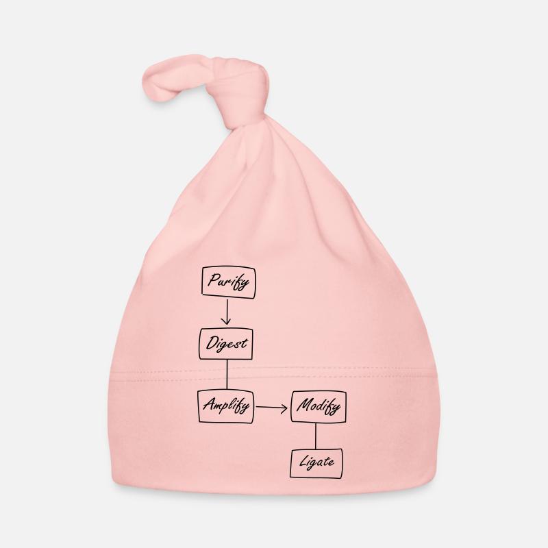 Molecular Biology Protocol Baby Bio-Mütze