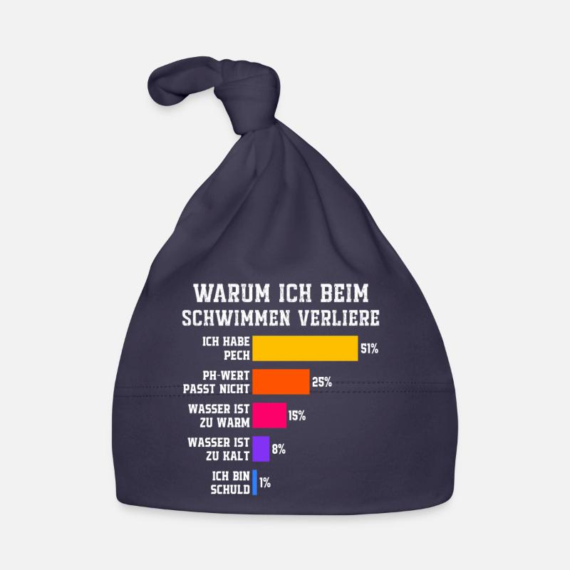 Pourquoi je perds à la natation Natation Bonnet bio Bébé