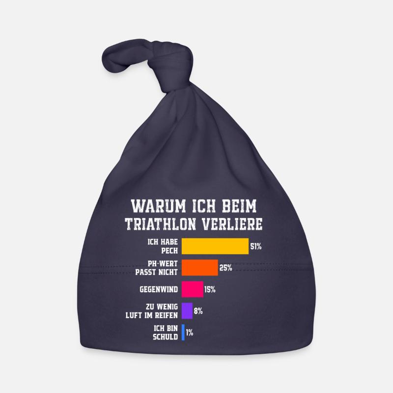 Pourquoi je perds au triathlon Triathlon Bonnet bio Bébé