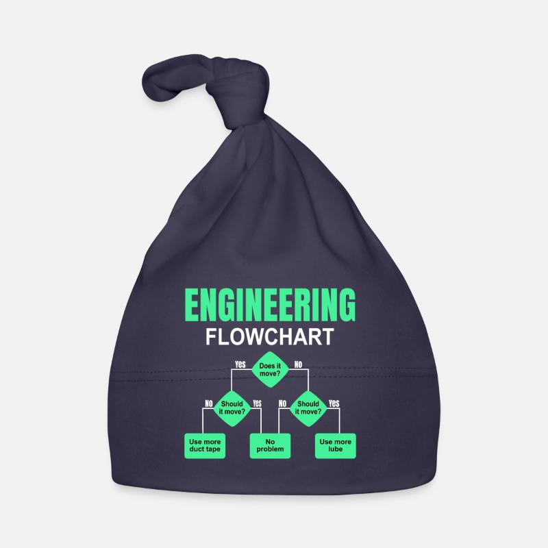Engineering technischer Flowchart Ingenieur - Baby Bio-Mütze - Navy