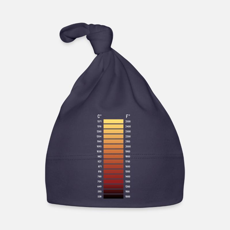 Blacksmith area - temperature grill heating Organic Baby Cap