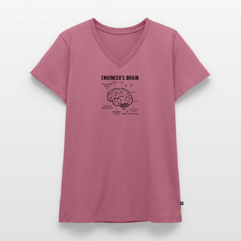Engineer Brain Mechanical Engineering Electrical Engineering Math Women's Premium Organic V-neck T-shirt