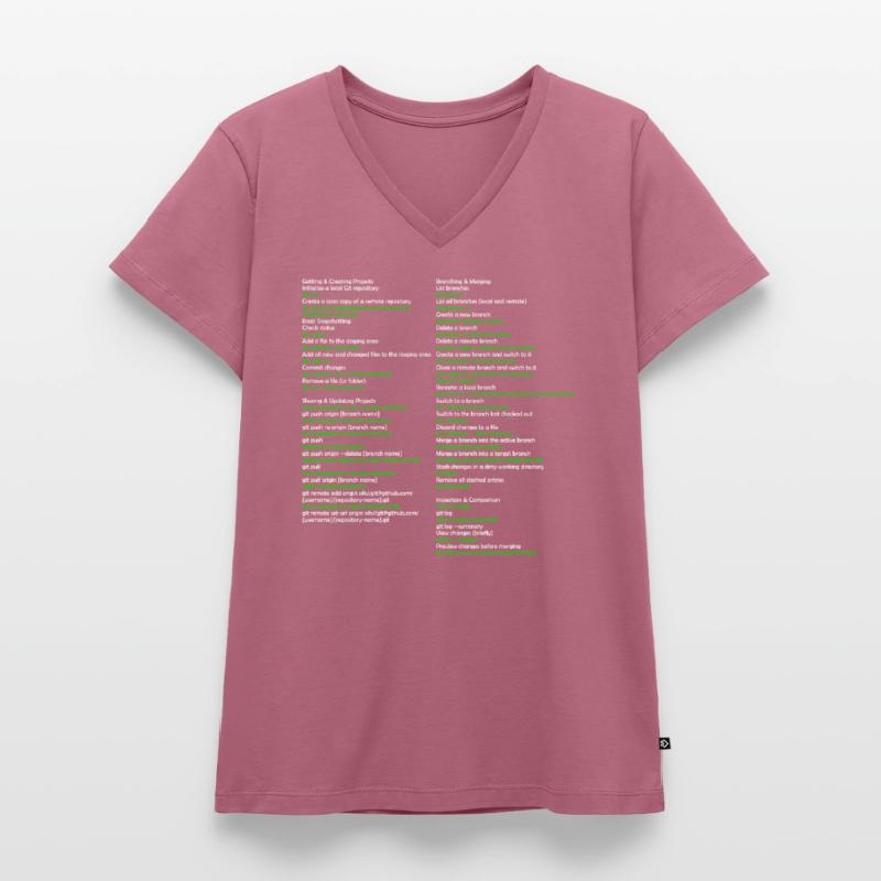 Git Commands Commands Computer Scientist Student Informat Women's Premium Organic V-neck T-shirt