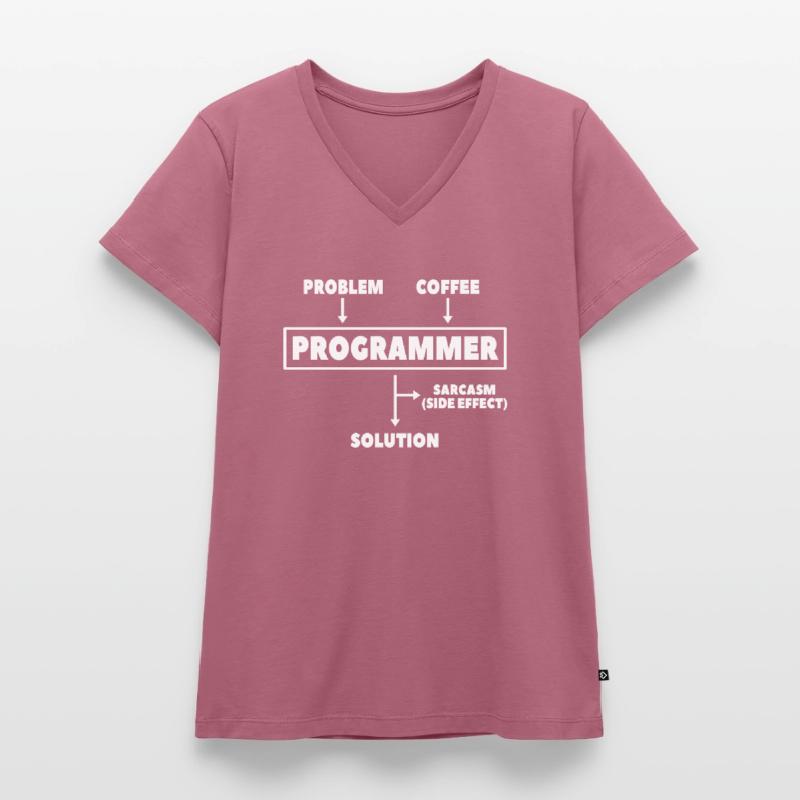 Coding Programmer Nerd Computer Science Coffee Women's Premium Organic V-neck T-shirt