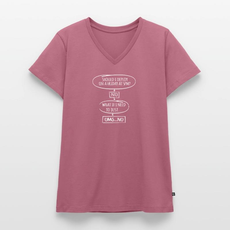 Code Programmierer Nerd Update Entwickler Geschenk Frauen Premium Bio T-Shirt mit V-Ausschnitt