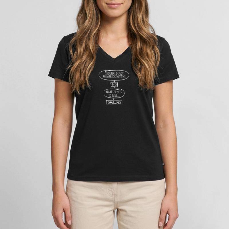 Code Programmierer Nerd Update Entwickler Geschenk Frauen Premium Bio T-Shirt mit V-Ausschnitt