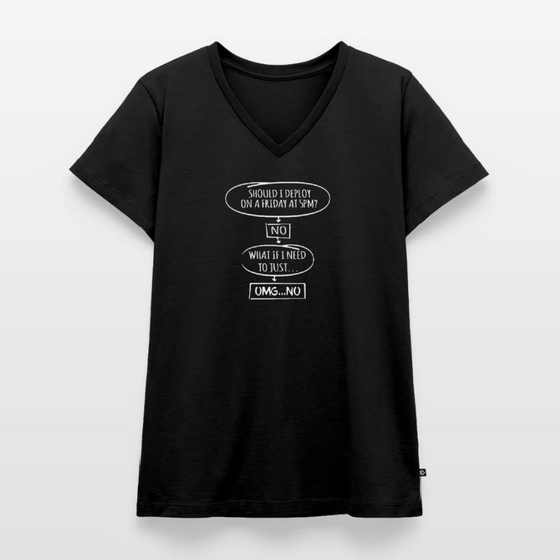 Code Programmierer Nerd Update Entwickler Geschenk Frauen Premium Bio T-Shirt mit V-Ausschnitt