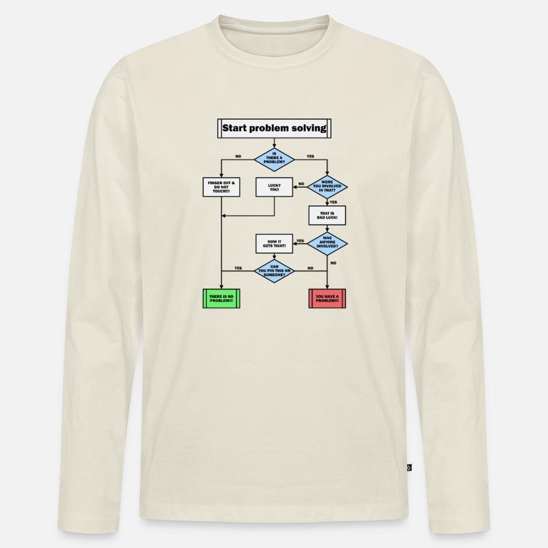 Problem solving! - Men's Premium Organic Long Sleeve Shirt - off white