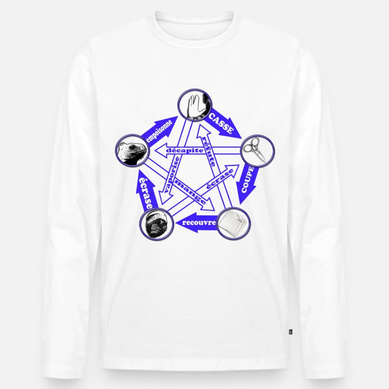 Rock Paper Scissors lizard spock da CustomStyle - Maglia a manica lunga ecologica premium da uomo - bianco