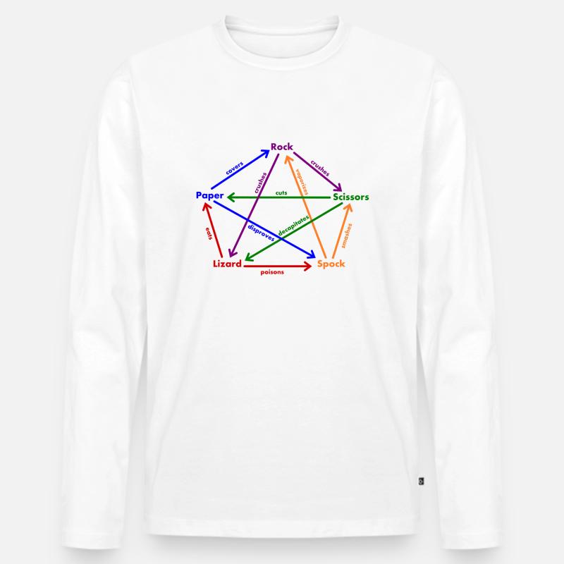 Spock Eidechse Regeln - Männer Premium Bio Langarmshirt - Weiß