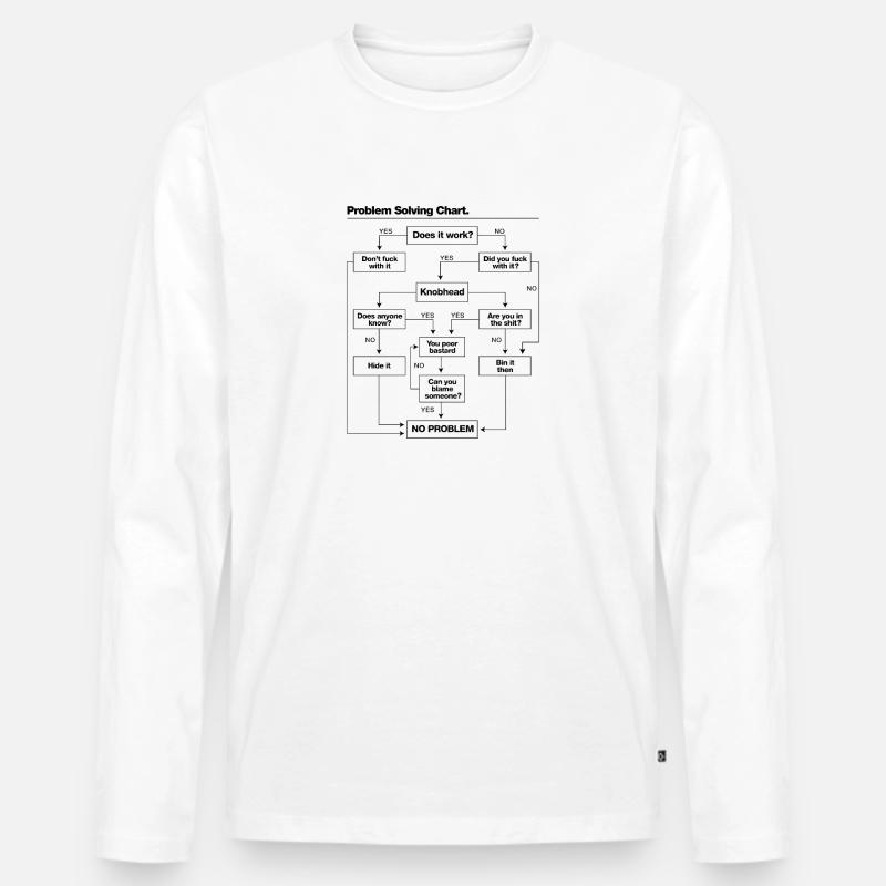 Problem solving chart - Men's Premium Organic Long Sleeve Shirt - white