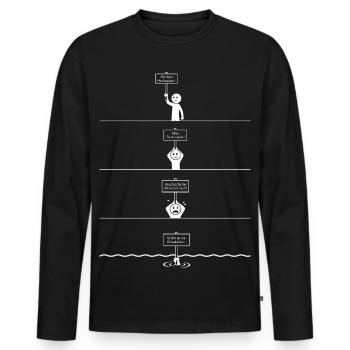 Hochwasser und Klimawandel gibt es nicht.. - Männer Premium Bio Langarmshirt - Schwarz - Vorne - Nico (187cm)