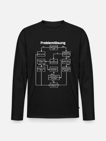 Troubleshooting - Men's Premium Organic Long Sleeve Shirt - black