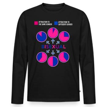 Graphique à secteurs bisexuel Bi Pride Flag - T-shirt manches longues Premium bio Homme - noir - Devant - Nico (187cm)