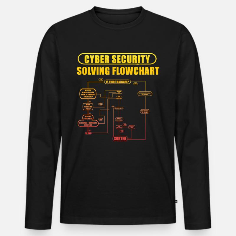 Cyber Security Solving Flowchart - Men's Premium Organic Long Sleeve Shirt - black