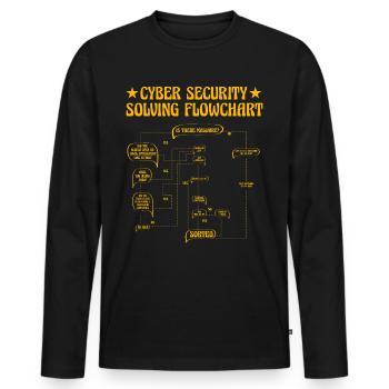 Cyber Security Solving Flowchart - Men's Premium Organic Long Sleeve Shirt - black - Front - Nico (187cm)