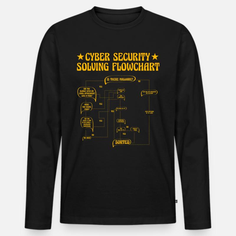Cyber Security Solving Flowchart - Men's Premium Organic Long Sleeve Shirt - black