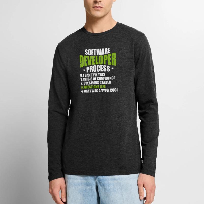 Software developer programmer software Men's Premium Organic Long Sleeve Shirt