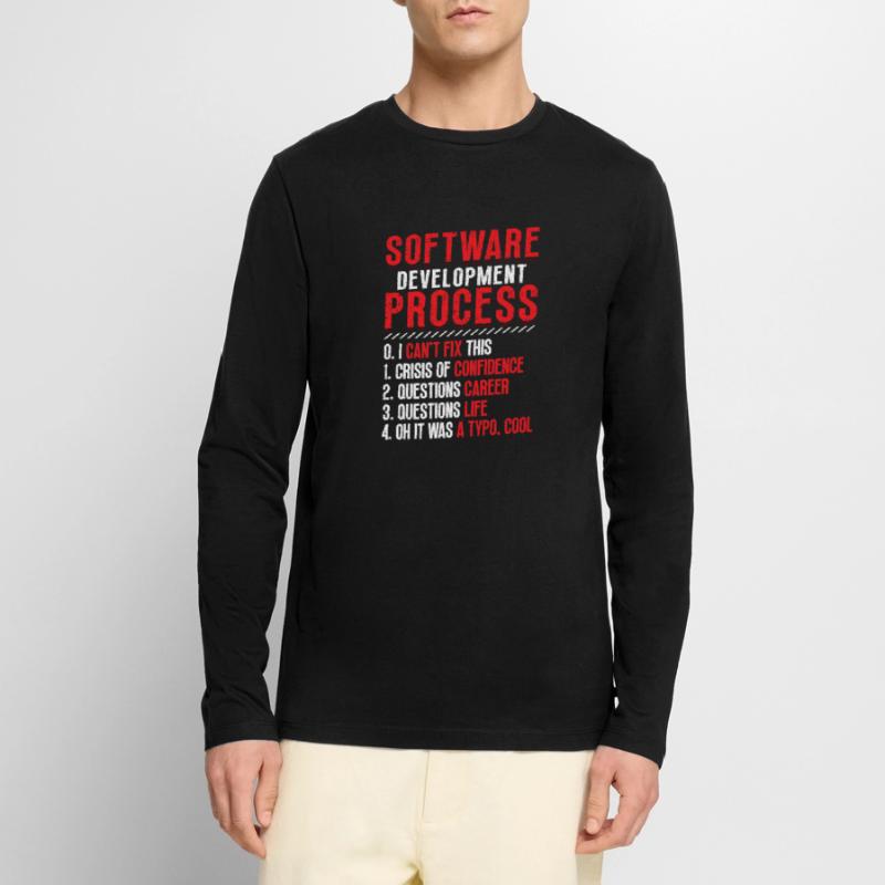 Software development process, programming Men's Premium Organic Long Sleeve Shirt