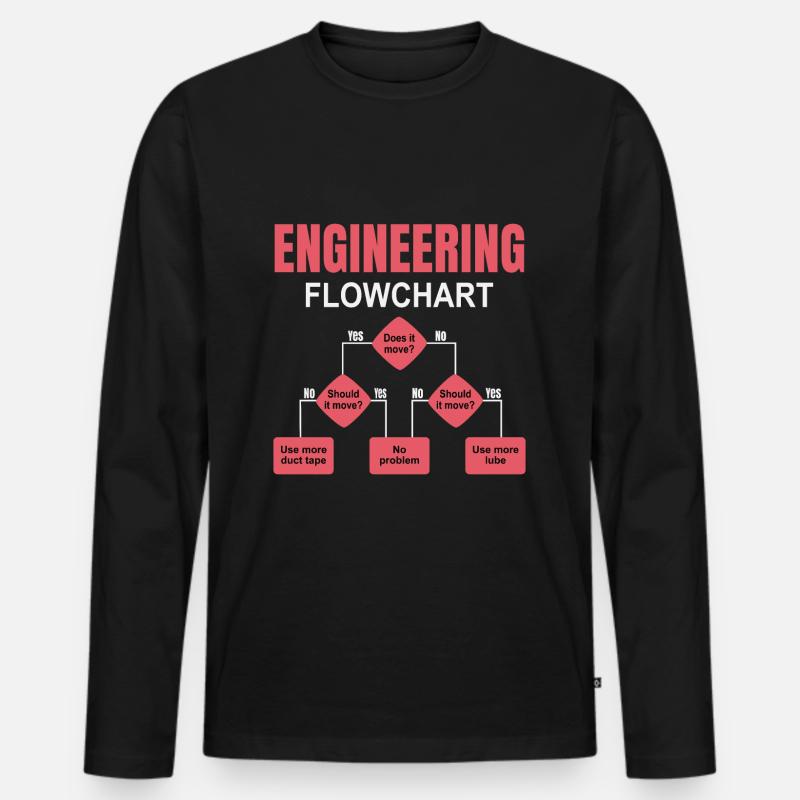 Engineering Flowchart Engineer - Men's Premium Organic Long Sleeve Shirt - black