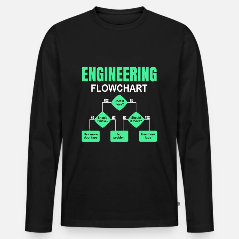 Engineering technischer Flowchart Ingenieur - Männer Premium Bio Langarmshirt - Schwarz