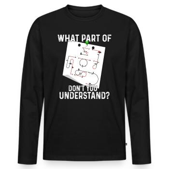 Which part of the Aresti aerobatic maneuvers - Men's Premium Organic Long Sleeve Shirt - black - Front - Nico (187cm)