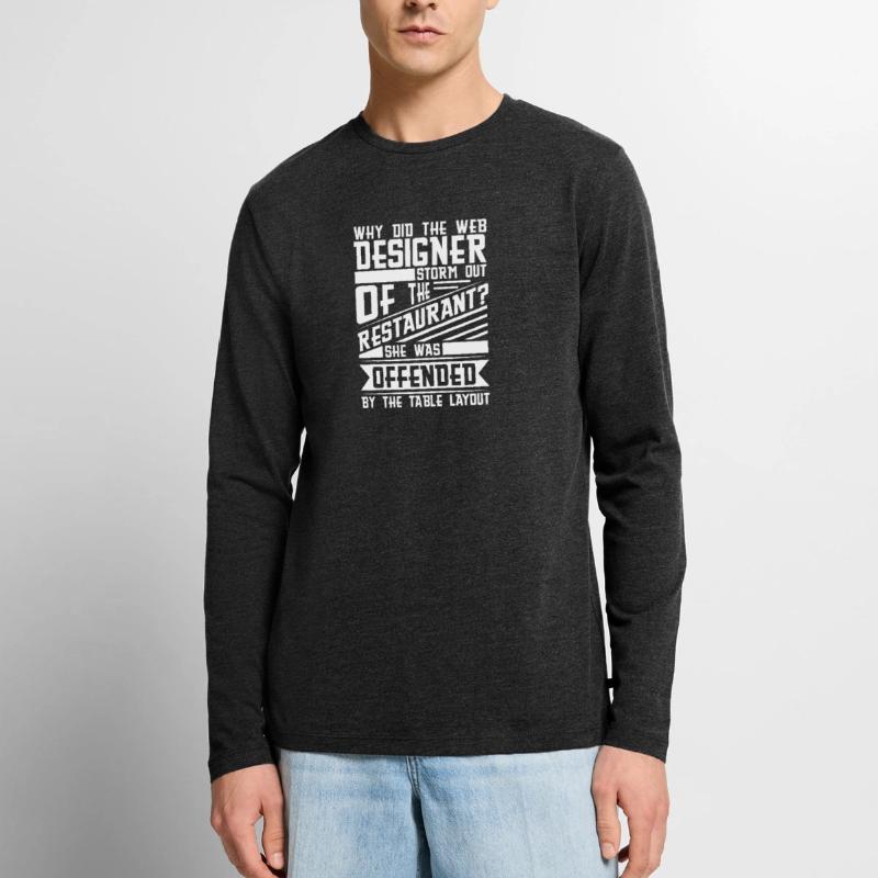 Web Developer Web Developer Pun Men's Premium Organic Long Sleeve Shirt