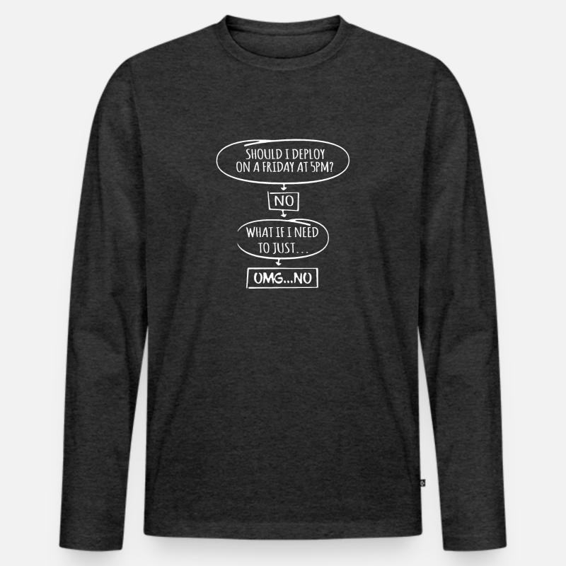 Code Programmer Nerd Update Developer Gift Men's Premium Organic Long Sleeve Shirt