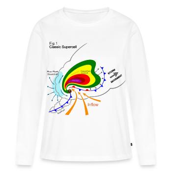 Supercellule Stormchasing Tornade tempêtes orages - T-shirt manches longues Premium bio Femme - blanc - Devant - Julia (174cm)