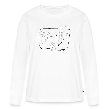 Showers make stinkers clean - Women's Premium Organic Long Sleeve Shirt - white - Front - Julia (174cm)