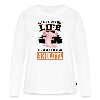 Axolotl Cadeau Queue Lurch - T-shirt manches longues Premium bio Femme - blanc - Devant - Julia (174cm)