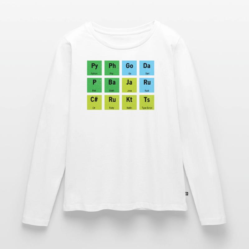 Computer developer coden Women's Premium Organic Long Sleeve Shirt