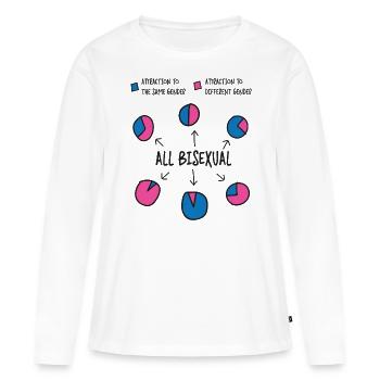 Graphique à secteurs bisexuel Bi Pride Flag - T-shirt manches longues Premium bio Femme - blanc - Devant - Julia (174cm)