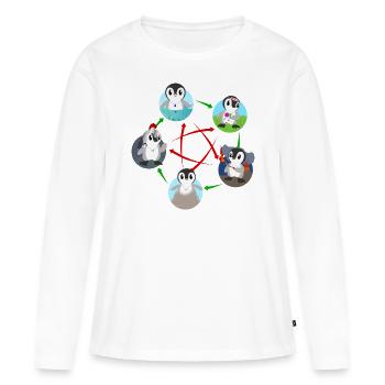 Cinq manchots élémentaires - T-shirt manches longues Premium bio Femme - blanc - Devant - Julia (174cm)