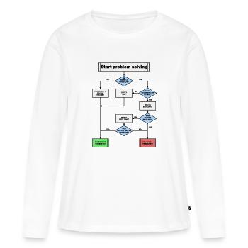 Problem solving! - Women's Premium Organic Long Sleeve Shirt - white - Front - Julia (174cm)