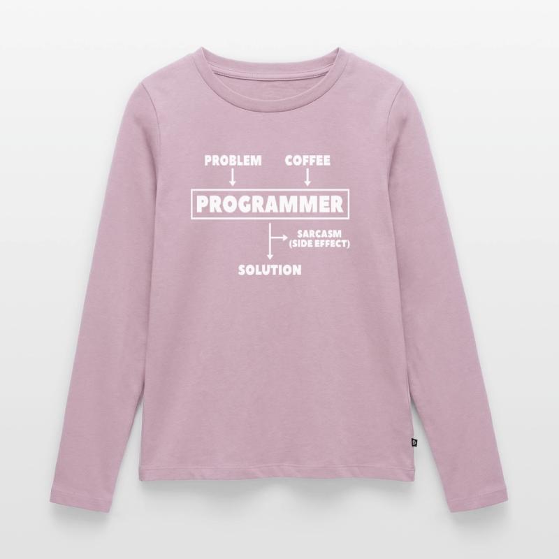Coding Programmer Nerd Computer Science Coffee Women's Premium Organic Long Sleeve Shirt