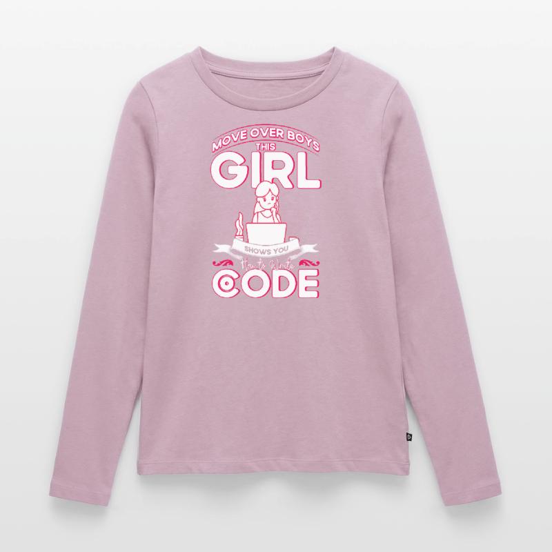 Software Developer Developer Nerd Programmer Women's Premium Organic Long Sleeve Shirt