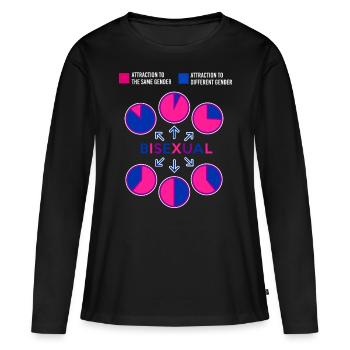 Graphique à secteurs bisexuel Bi Pride Flag - T-shirt manches longues Premium bio Femme - noir - Devant - Julia (174cm)