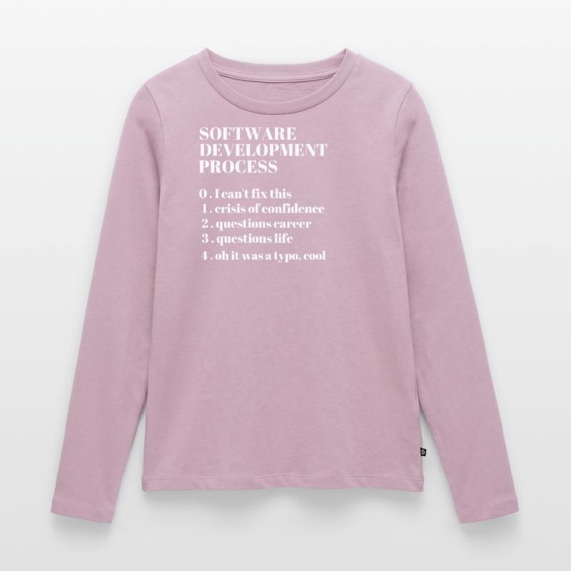 Software Development Funny Coding Programming Women's Premium Organic Long Sleeve Shirt