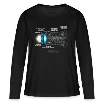 Astrophysique Big Bang - T-shirt manches longues Premium bio Femme - noir - Devant - Julia (174cm)
