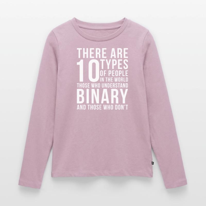 Programmer Software Developer Coder Gift Women's Premium Organic Long Sleeve Shirt