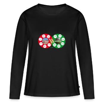 Permaculture VS conventionnel - T-shirt manches longues Premium bio Femme - noir - Devant - Julia (174cm)