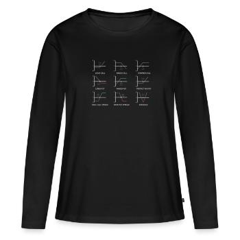 Options Trading Cash Secured Puts Future Forex - Frauen Premium Bio Langarmshirt - Schwarz - Vorne - Julia (174cm)