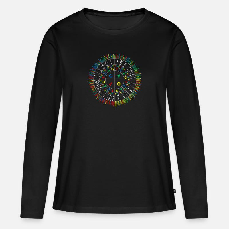 Sanger Codon Circle (dark background) - Women's Premium Organic Long Sleeve Shirt - black