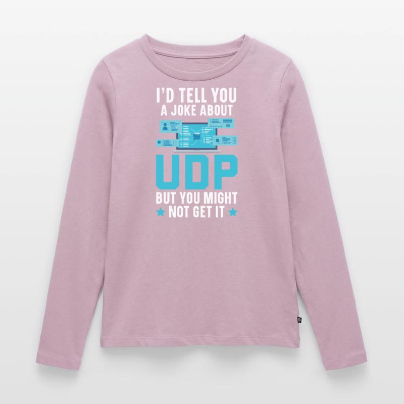 Technical Support Ctrl + Alt + Delete Go Now Women's Premium Organic Long Sleeve Shirt