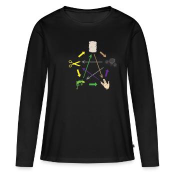 Ciseaux rock papier lézard ... nerd & geek - T-shirt manches longues Premium bio Femme - noir - Devant - Julia (174cm)