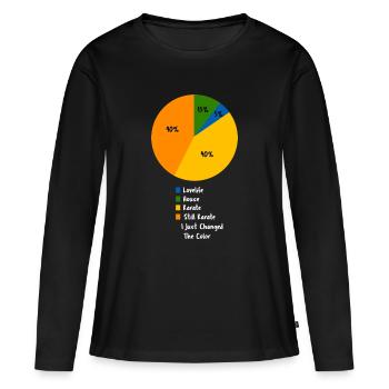 Spor sarcastique drôle sur le graphique à tartes de karaté - T-shirt manches longues Premium bio Femme - noir - Devant - Julia (174cm)