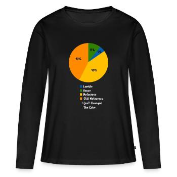 Motocross Cake Chart Drôle de course de motocross - T-shirt manches longues Premium bio Femme - noir - Devant - Julia (174cm)