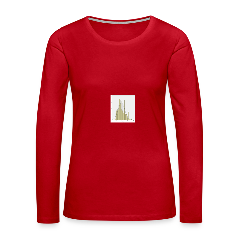 Histogramm NV jpg - Frauen Premium Langarmshirt