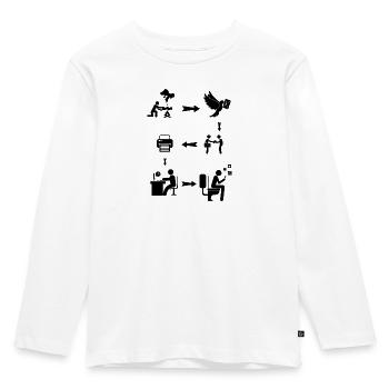 Evolution Social Media Kommunikation - Kinder Premium Bio Langarmshirt - Weiß - Vorne - AI Model Kid Female (0cm)